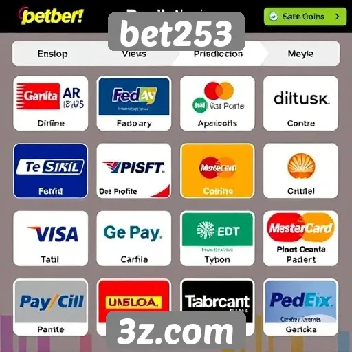 Explorando os métodos de pagamento disponíveis no bet253