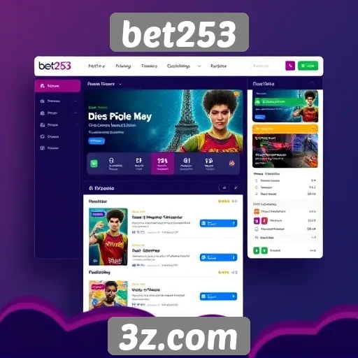 Interface do usuário do bet253 é intuitiva
